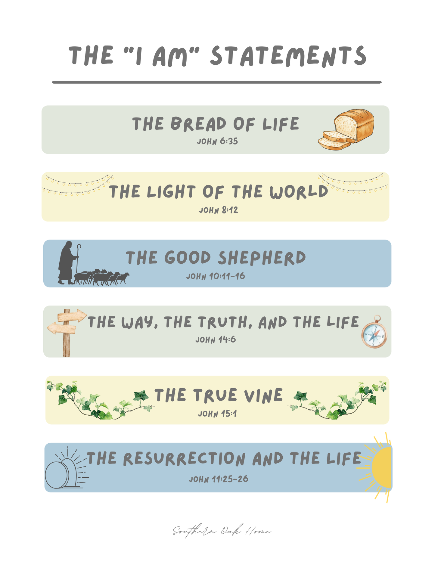 The "I Am" Statements Poster